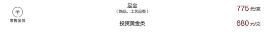 黄金，跌上热搜！啥情况？金价未来怎么走？专家解读-第4张图片