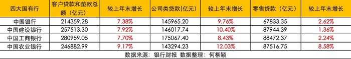 多家银行抢跑2025“开门红”，业务板块指标正分批推进-第2张图片