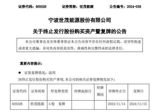 牛股突发！刚刚宣布：终止！明天复牌-第1张图片