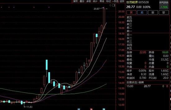 牛股突发！刚刚宣布：终止！明天复牌-第2张图片