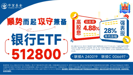 沪指失守3400点！政策保驾护航，银行ETF（512800）逆市收红！高股息顽强护盘，价值ETF盘中涨超1%！-第3张图片