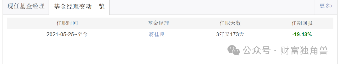 浦银安盛蒋佳良高位持有晶澳科技被质疑，新手孙晨进发新品恐“遇冷”-第12张图片