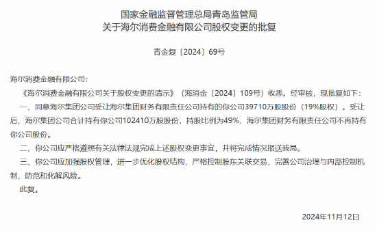 海尔消费金融有限公司股权变更获批-第1张图片