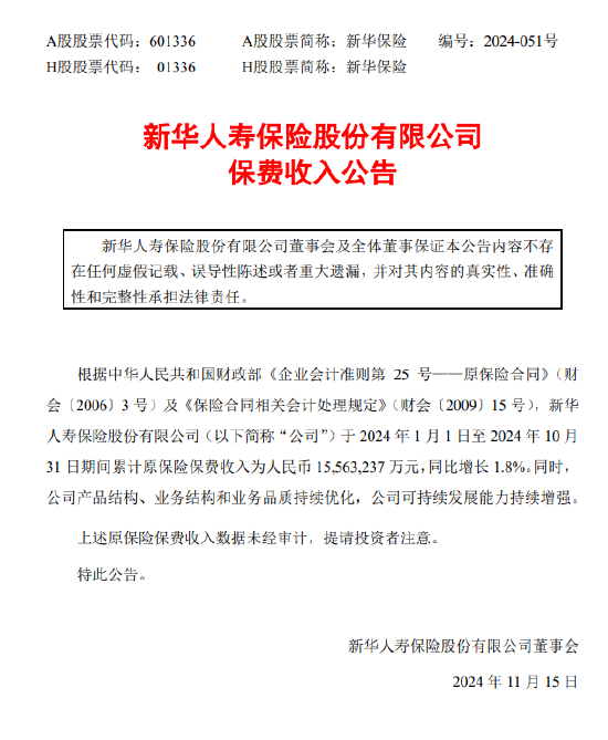 新华保险：前10月原保险保费收入1556.32亿元 同比增长1.8%-第1张图片