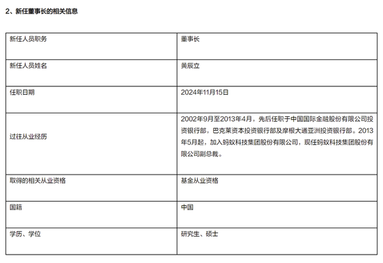 万亿基金巨头，换帅！-第1张图片