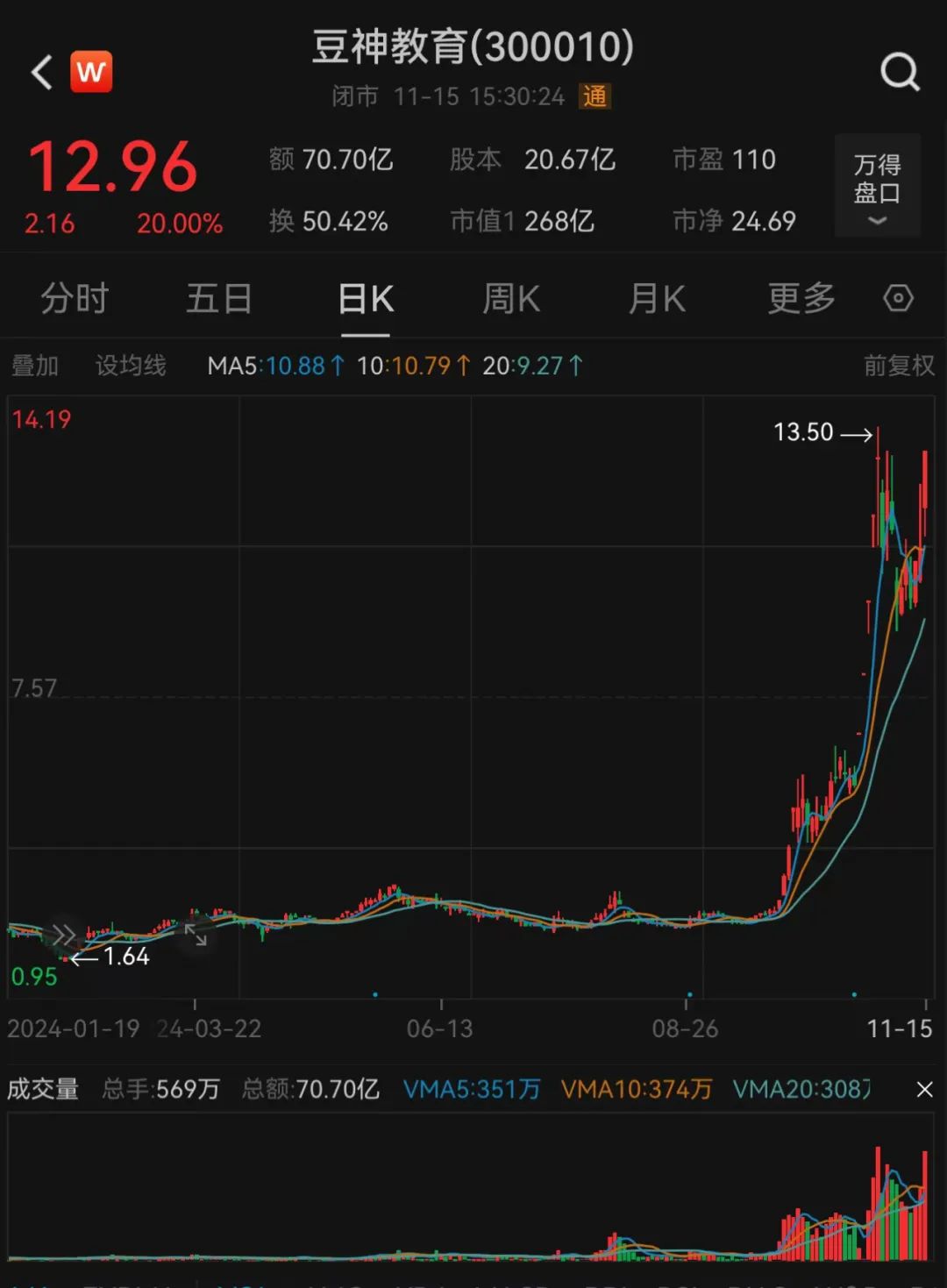 豆神教育，紧急提示-第1张图片