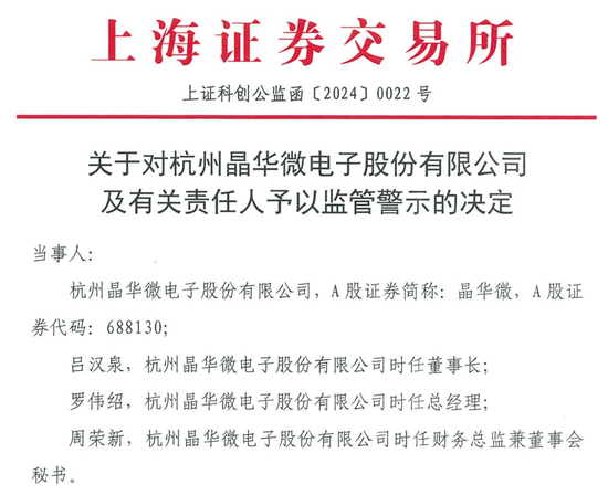 涉嫌信披违法违规！知名芯片股晶华微，被立案！-第3张图片