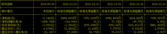 副总兼财总被免职！公布的理由让人尴尬......-第6张图片