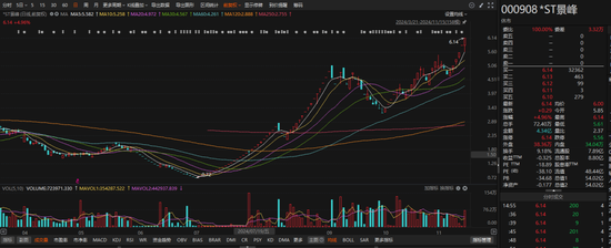 刚刚公告，停牌核查！已大涨752.78%-第1张图片