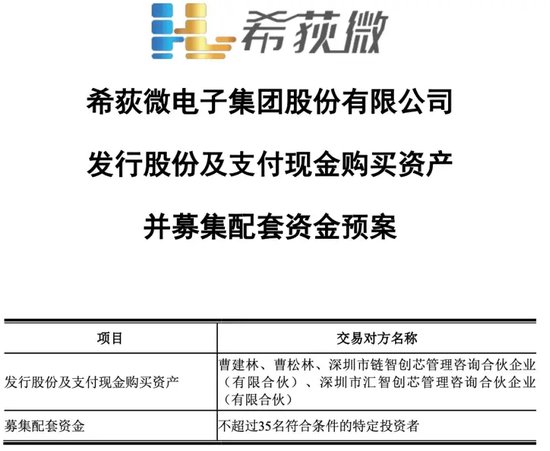 A股重磅！并购重组，大消息！-第1张图片