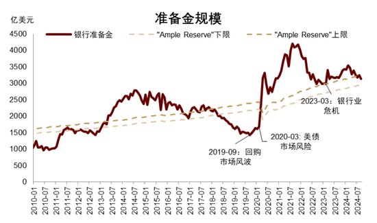中金|宏观探市11月报：特朗普2.0加速经济复苏-第7张图片