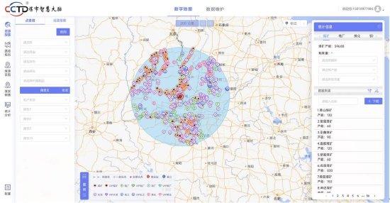 打造全国煤炭产运销“一张图”的智能决策辅助平台 ——“CCTD煤市智慧大脑2.0”上线-第4张图片