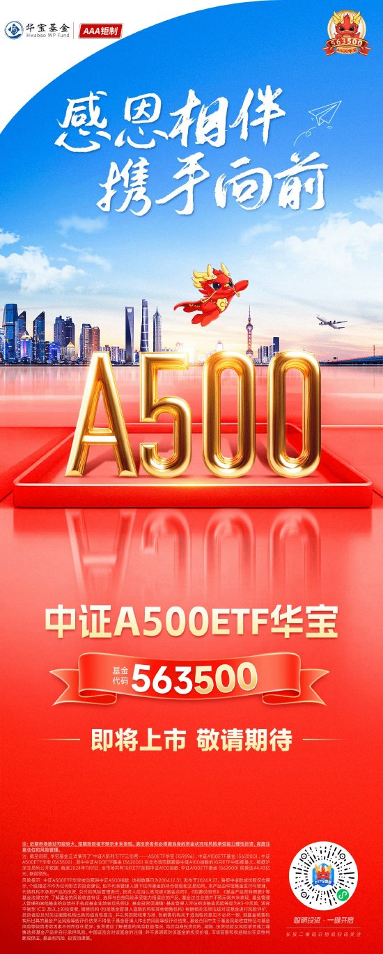 A股又一新纪录！市值管理新规落地，利好哪些方向？高股息破净股逆市领涨，银行ETF（512800）最高上探3.54%-第2张图片