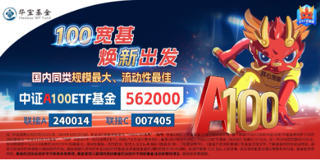 A股又一新纪录！市值管理新规落地，利好哪些方向？高股息破净股逆市领涨，银行ETF（512800）最高上探3.54%-第9张图片