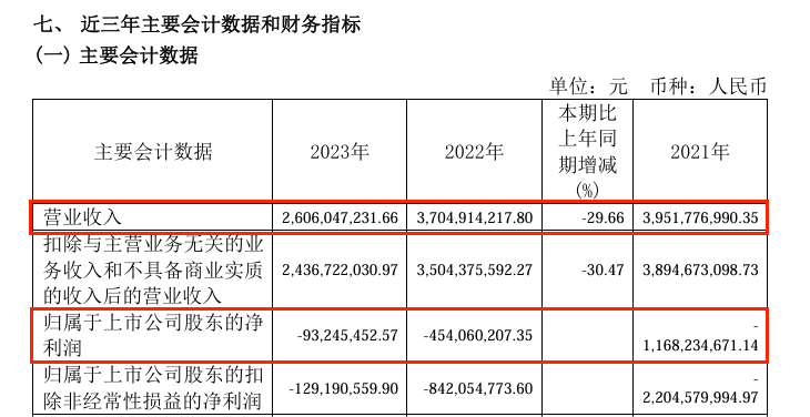 8连板牛股，*ST鹏博实控人被立案-第3张图片