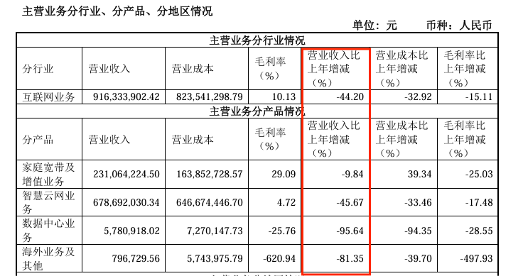 8连板牛股，*ST鹏博实控人被立案-第4张图片