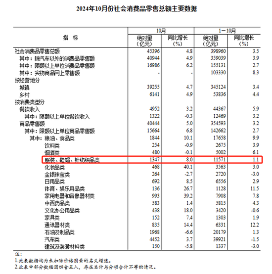 棉花：市场担忧特朗普加关税风险-第22张图片