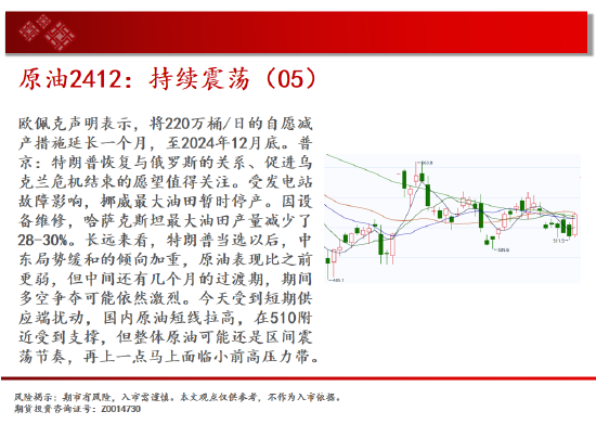 中天期货:商品指数支撑带反弹 原油持续震荡-第4张图片