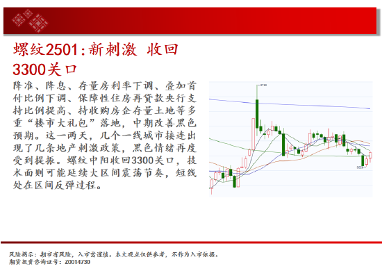 中天期货:商品指数支撑带反弹 原油持续震荡-第6张图片