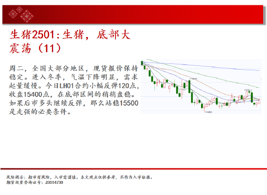 中天期货:商品指数支撑带反弹 原油持续震荡-第8张图片