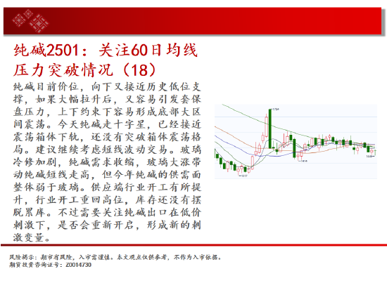 中天期货:商品指数支撑带反弹 原油持续震荡-第10张图片