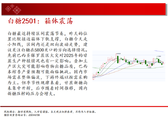 中天期货:商品指数支撑带反弹 原油持续震荡-第15张图片