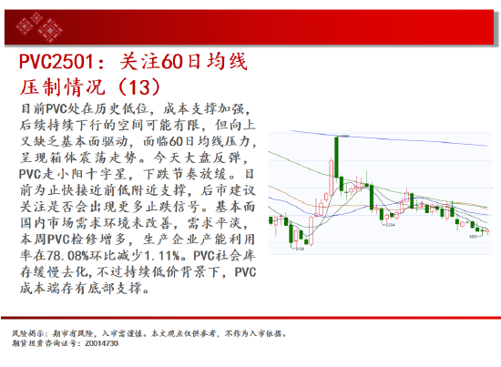 中天期货:商品指数支撑带反弹 原油持续震荡-第17张图片