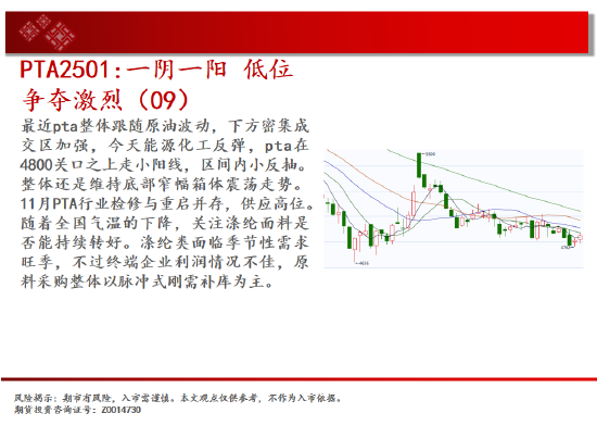 中天期货:商品指数支撑带反弹 原油持续震荡-第18张图片