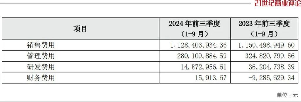 50亿武汉零食巨头，遭遇造假风波-第12张图片