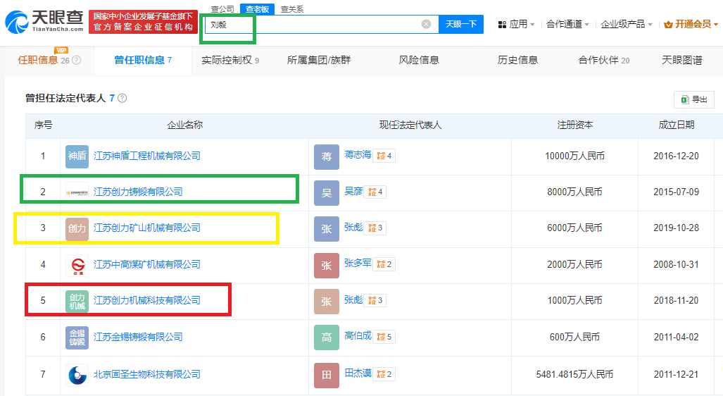 创力集团高溢价现金收购“肥了”前员工 加剧财务负担后拟发新股“圈钱”|定增志-第1张图片
