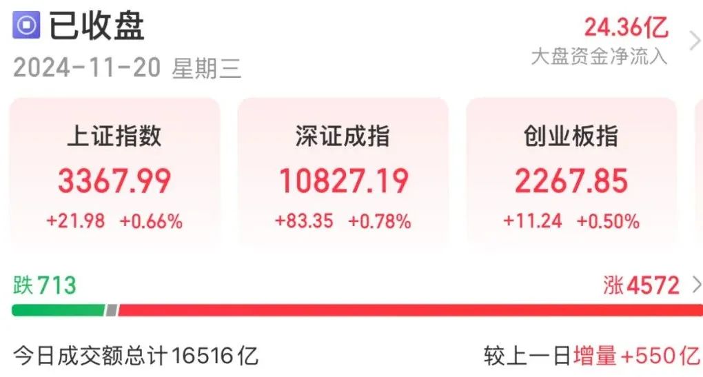 002583，直线涨停，什么情况？-第1张图片