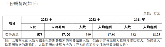 广州银行分行人事调整 人均薪酬正持续下降-第8张图片