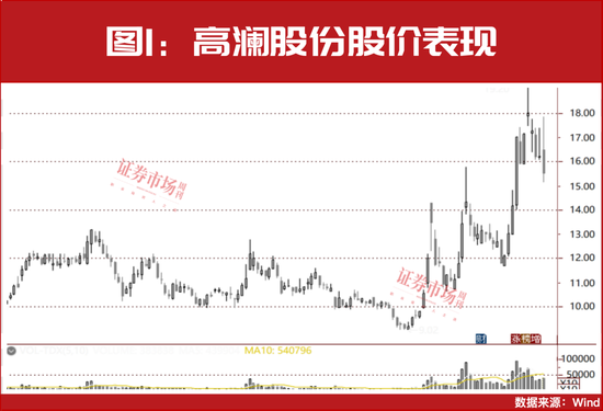 多只医药股被险资举牌！“牛散”钟格、魏巍等出手，已锁定这些新目标？-第1张图片