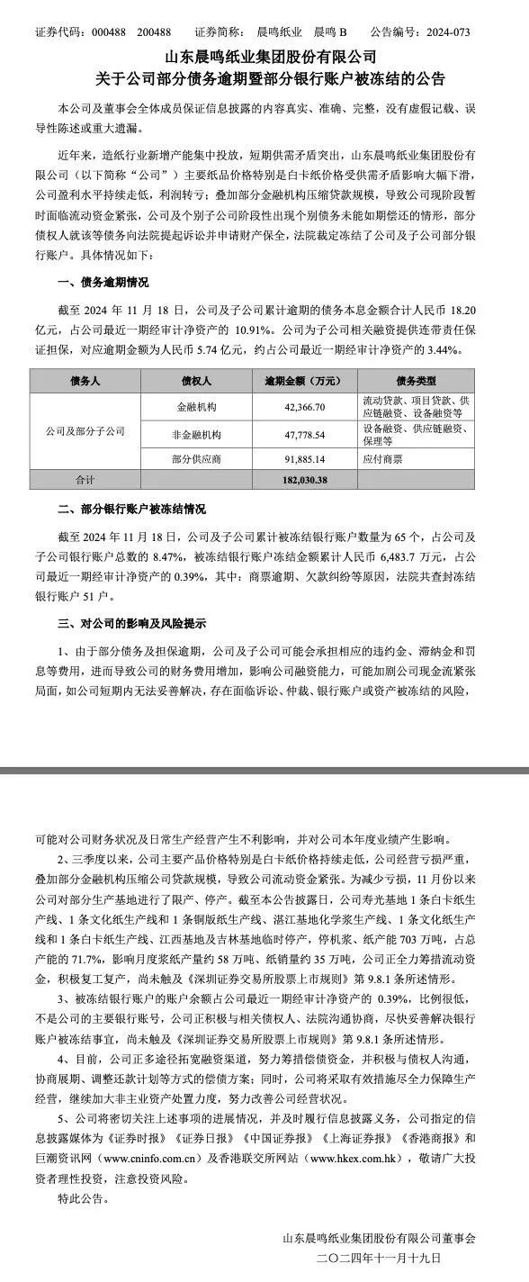 “纸茅”大规模停产！相关品种会受到影响吗？-第4张图片