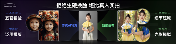 百度网盘推出“超能画布”：一键生成创意大片 身临其境-第1张图片