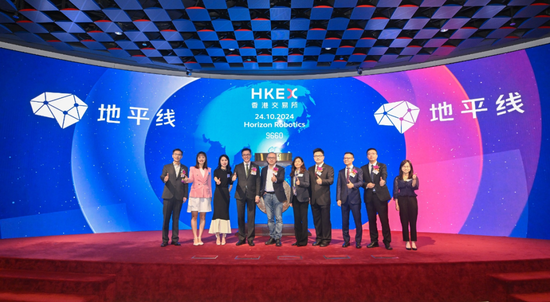 地平线机器人，部分行使超额配股权，募资升至60.87亿-第1张图片