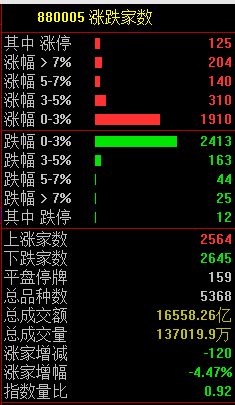 突发！集体崩盘-第9张图片