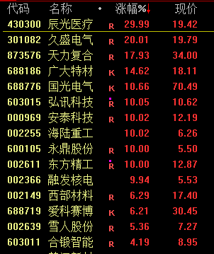 突发！集体崩盘-第11张图片