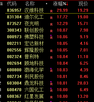 突发！集体崩盘-第12张图片