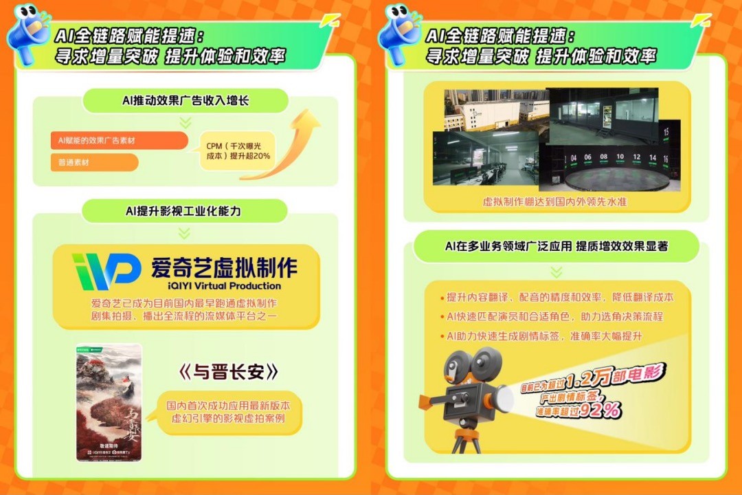爱奇艺2024年Q3总收入72亿元 发力微短剧 构建“长+短”内容新生态-第8张图片