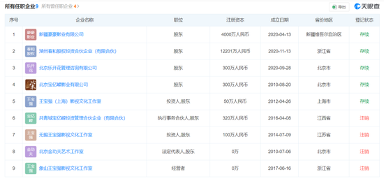热搜第一！王宝强被举报欺诈，被指“翻脸不认账”，最新回应：无愧于心-第5张图片