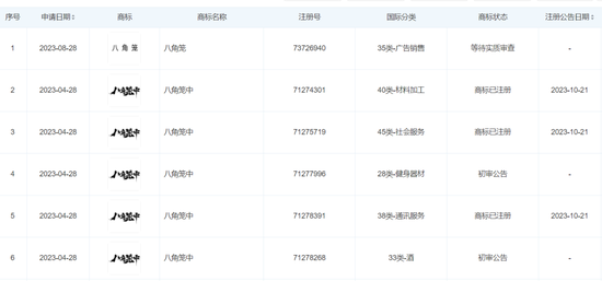 热搜第一！王宝强被举报欺诈，被指“翻脸不认账”，最新回应：无愧于心-第7张图片