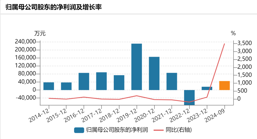 停牌！370亿芯片公司汇顶科技，宣布大收购-第4张图片