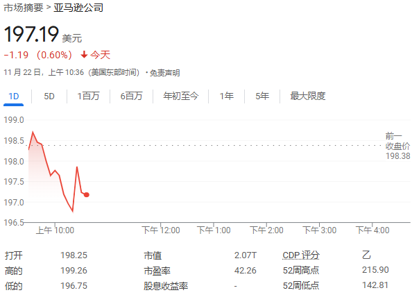40亿美元大手笔！亚马逊向OpenAI劲敌Anthropic追加投资-第1张图片