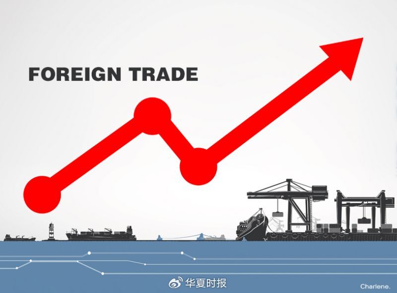 五部委稳外贸新政成色十足：聚焦汇率、航运价格-第1张图片