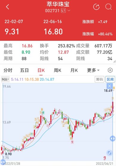 证监会对两名内幕交易者罚没约1.6亿元，其中一人因离世豁免-第2张图片