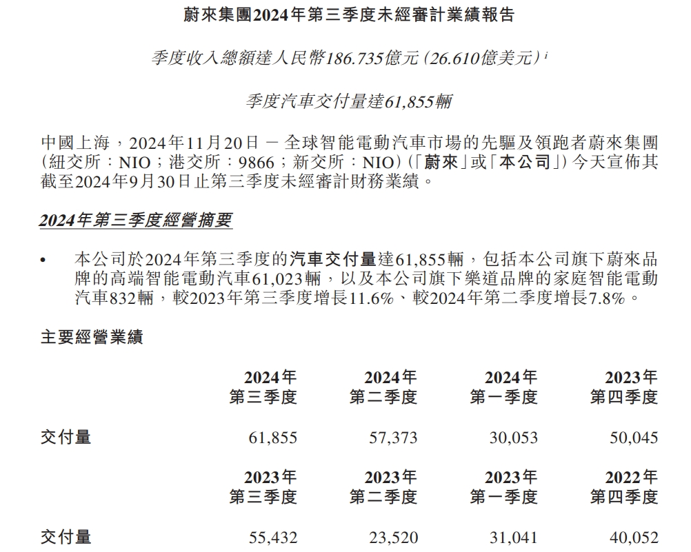 蔚来发文：已报警！-第5张图片