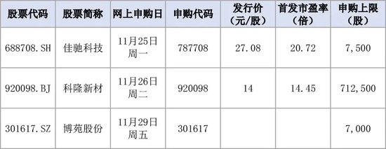 明天，隐身涂料龙头来了-第1张图片