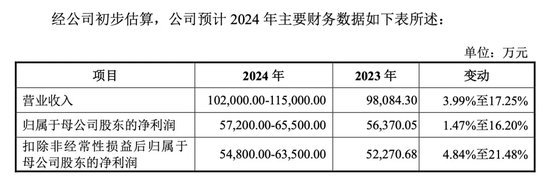明天，隐身涂料龙头来了-第2张图片