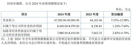 明天，隐身涂料龙头来了-第3张图片